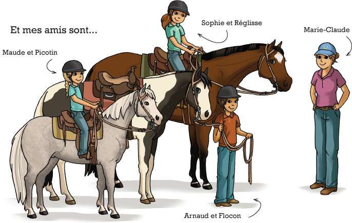 Tête - Une des parties dont l'examen est primordial pour choisir un cheval  - Au Coeur des Chevaux par WebEquitation®